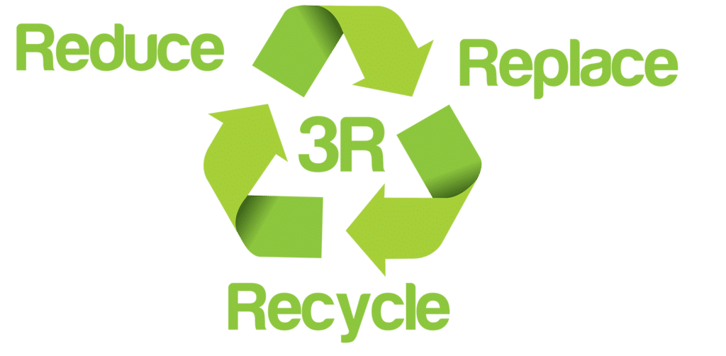 mottomme 3R-Reduce, Replace, Recycle (vähennä, korvaa, kierrätä)