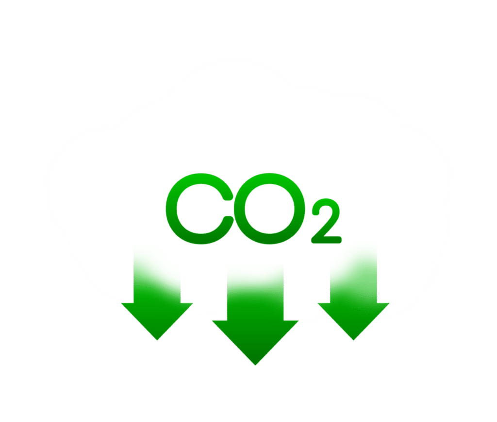 Calculating CO2 of sustainable transport packaging